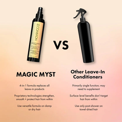 Magic Myst 4-in-1